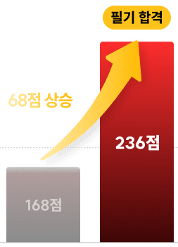 68점 상승, 필기 합격 — 168점에서 236점