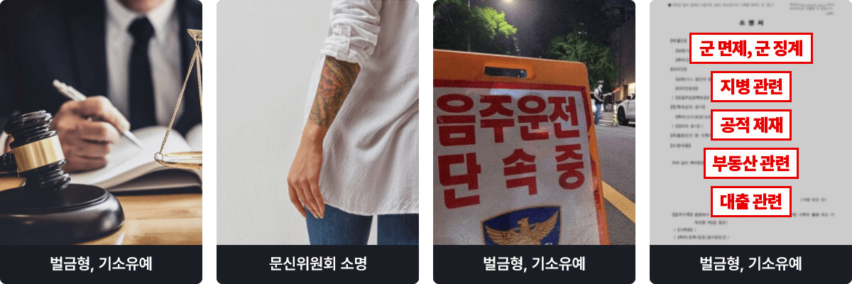 벌금형·기소유예, 문신위원회 소명, 음주운전 단속, 소명서 작성 사례
