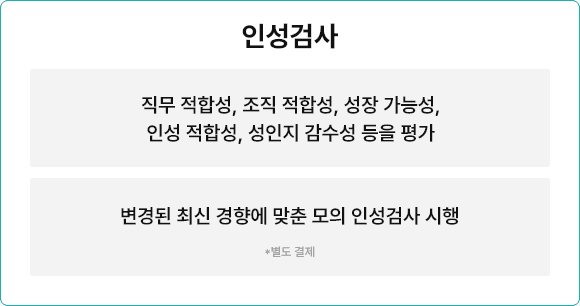인성검사 - 직무 적합성, 조직 적합성, 성장 가능성, 인성 적합성, 성인지 감수성 등을 평가 / 변경된 최신 경향에 맞춘 모의 인성검사 시행