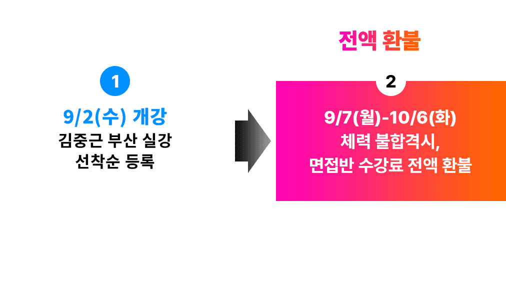 체력 시험 탈락 걱정은 이제 그만! 체력 불합격시 면접반 수강료 전액 환불 - 9/2(수) 온/오프 개강 노량진 오프라인 면접반 등록, 9/7(월)-10/6(화) 체력 불합격시 면접반 수강료 전액 환불